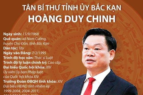 Tân Bí thư Tỉnh ủy Bắc Kạn Hoàng Duy Chinh