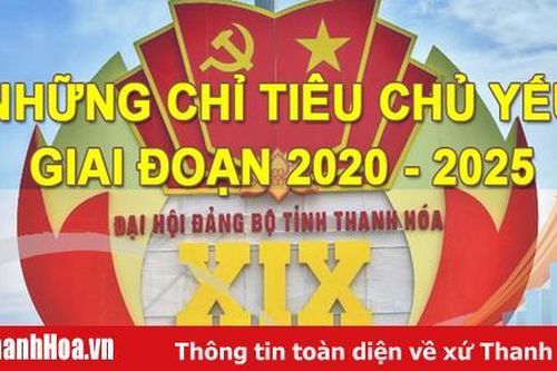 Tạo nền tảng vững chắc đưa Thanh Hóa thành tỉnh công nghiệp theo hướng hiện đại