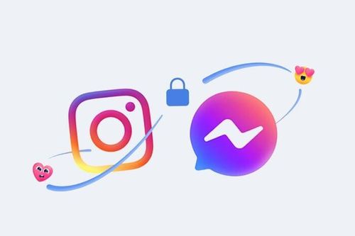 Nhiều người dùng cảm thấy phiền toái vì cập nhật mới của Facebook Messenger và Instagram