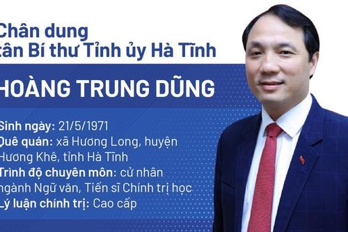 Tân Bí thư Tỉnh ủy Hà Tĩnh là tiến sĩ Chính trị học