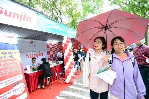 Gần 4.000 chỉ tiêu việc làm được tuyển dụng trong Ngày hội việc làm 2020