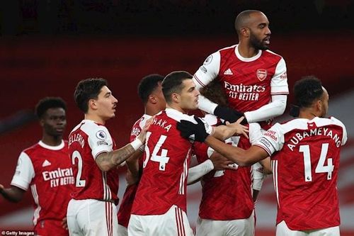 Những con số ấn tượng sau trận đại chiến Arsenal 3-0 Dundalk