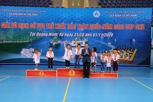 TP Hồ Chí Minh nhất toàn đoàn Giải cờ vua trẻ xuất sắc toàn quốc 2020