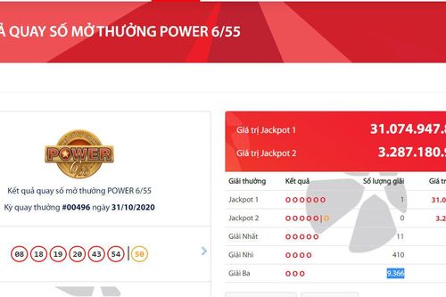 Thêm cú 'nổ' 30 tỷ đồng, 2 ngày 2 tỷ phú Vietlott chia nhau 80 tỷ
