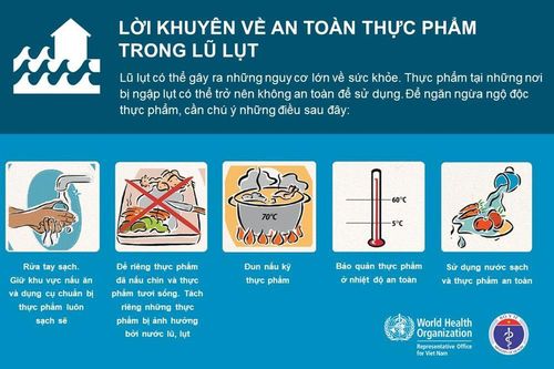 Phòng tránh các bệnh bão lũ 'để lại'