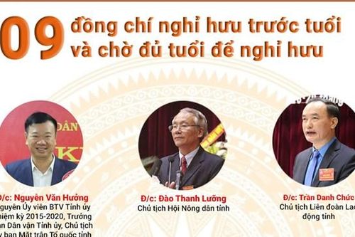 Quảng Ninh điều động, bổ nhiệm nhiều cán bộ cấp sở, ngành, địa phương