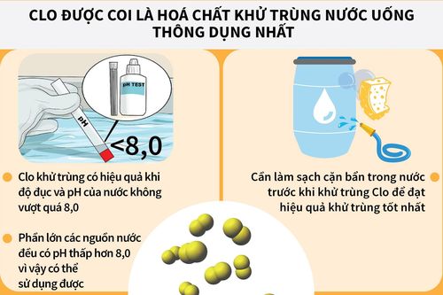 Hóa chất khử trùng nước sạch cho bà con vùng lũ