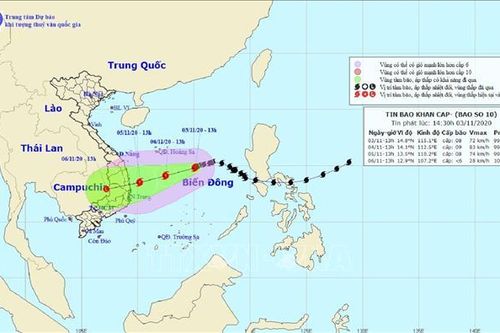 Cường độ và hướng di chuyển bão số 10 thay đổi nhanh, khó dự báo