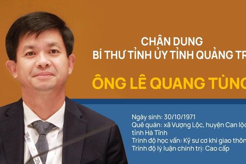 Chân dung Bí thư Tỉnh ủy Quảng Trị Lê Quang Tùng