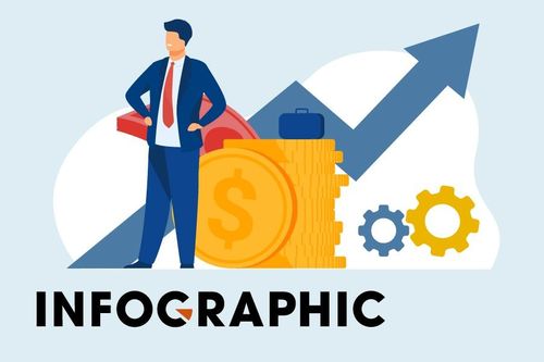 Chính phủ trình Quốc hội mục tiêu GDP bình quân vượt 4.700 USD