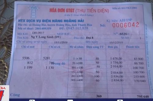 Sai phạm tại Hợp tác xã Dịch vụ điện năng ở Thanh Hóa