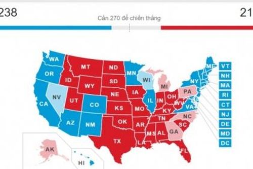 Bầu cử Tổng thống Mỹ năm 2020: 'Kẻ tám lạng, người nửa cân'
