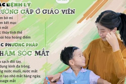 Bệnh lý về mắt thường gặp ở giáo viên