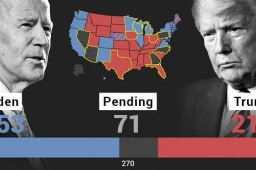 Vì sao kết quả bầu cử tại bang Michigan bị sai?