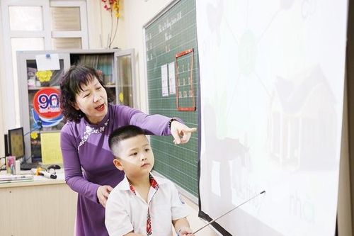 Chương trình, sách giáo khoa phổ thông: Cơ hội để giáo viên đổi mới
