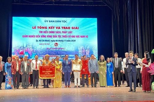 Đội Kiên Giang đoạt giải đặc biệt cuộc thi tìm hiểu chính sách pháp luật, giảm nghèo bền vững