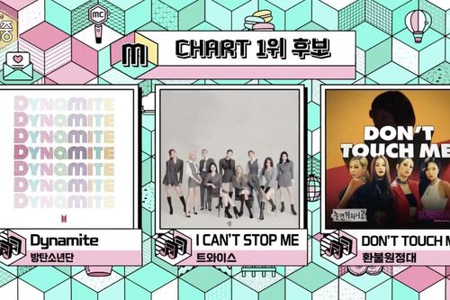 Ra mắt gần ba tháng, Dynamite (BTS) vẫn thắng 'ngoạn mục' trước Twice