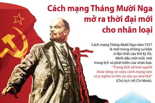 Lý tưởng Cách mạng tháng Mười Nga sống mãi