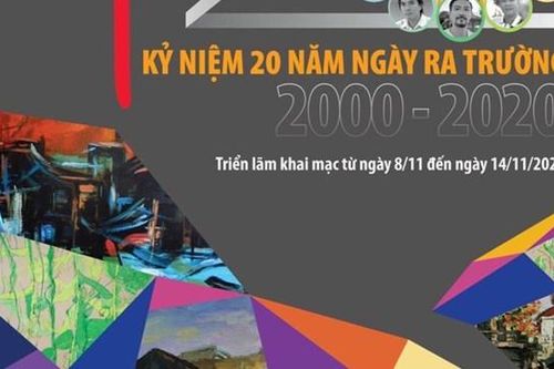 6 họa sĩ 'tụ' nhân 20 năm ra trường
