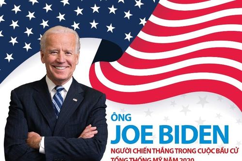 Ông Joe Biden - người chiến thắng trong cuộc bầu cử Tổng thống Mỹ năm 2020
