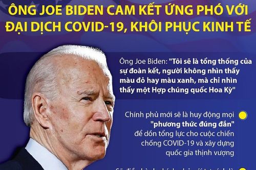 Ông Joe Biden cam kết ứng phó với đại dịch COVID-19, khôi phục kinh tế
