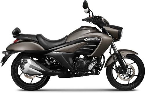 Bảng giá xe máy Suzuki tháng 11/2020