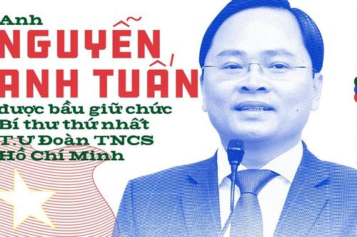 Anh Nguyễn Anh Tuấn được bầu giữ chức Bí thư thứ nhất T.Ư Đoàn TNCS Hồ Chí Minh