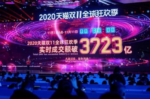 Chỉ trong nửa ngày Lễ hội Độc thân, Alibaba thu 56 tỷ đô-la tiền mua sắm
