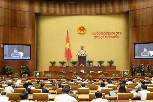 Quốc hội quyết GDP bình quân đầu người năm 2021 khoảng 3.700 USD/người
