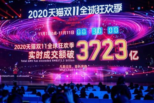 Đạt doanh thu kỷ lục ngày 11/11, Alibaba vẫn nghìn cân treo sợi tóc