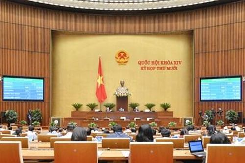 Quốc hội thông qua Nghị quyết về dự toán ngân sách nhà nước năm 2021