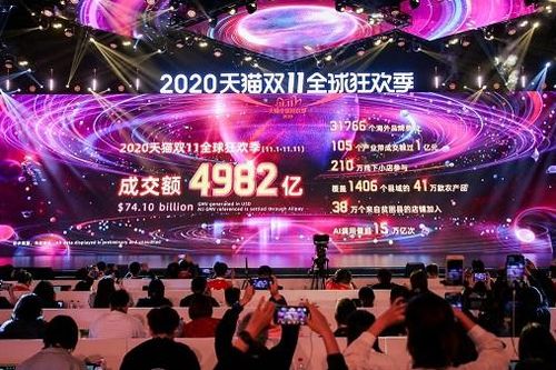 Alibaba gặt hái 498,2 tỷ Nhân dân tệ (74,1 tỷ USD) trong ngày 11/11