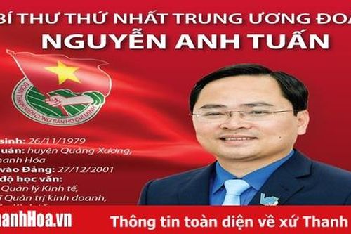 Quá trình công tác của tân Bí thư thứ Nhất Trung ương Đoàn