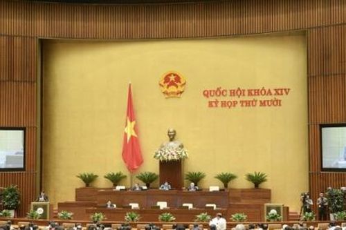 Quốc hội 'chốt' tổng số thu ngân sách nhà nước năm 2021 hơn 1,34 triệu tỷ đồng