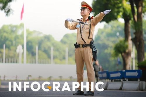 Hà Nội cấm những tuyến đường nào phục vụ Hội nghị cấp cao ASEAN 37?