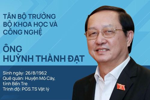 Chân dung tân Bộ trưởng xuất thân từ giảng viên Đại học