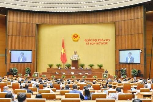 Quốc hội thông qua Nghị quyết về phân bổ ngân sách Trung ương năm 2021 với hơn 1 triệu tỷ đồng