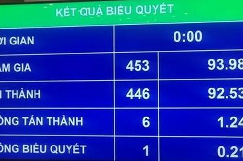 Không cắt điện, nước trong cưỡng chế xử phạt vi phạm hành chính