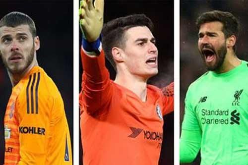 Alisson, De Gea và Kepa rơi nhóm cứu thua kém tại Premier League 2020/21