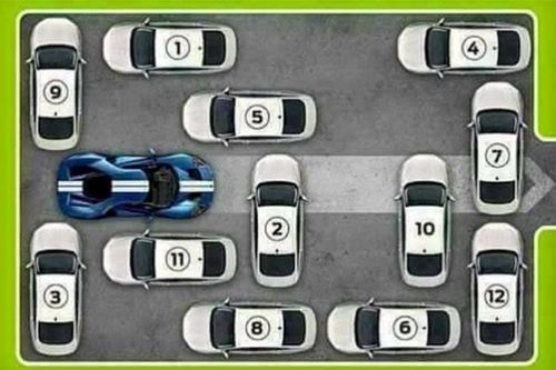 Giải được câu đố này trong một phút, chứng tỏ bạn có trí thông minh hơn người