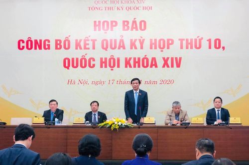 Quốc hội sẽ truy đến cùng việc thực hiện các Nghị quyết về chất vấn
