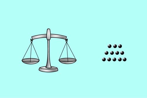 Thử tài tìm quả bóng giả qua bài toán tính cân nặng