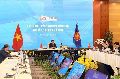 ASEAN 2020: Hợp tác về năng lượng giữa khu vực ASEAN+3