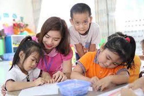 Điều kiện về trình độ của giáo viên mầm non