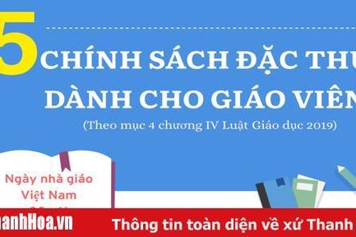 Nhân dịp 20 - 11: Điểm lại 5 chính sách đặc thù cho giáo viên