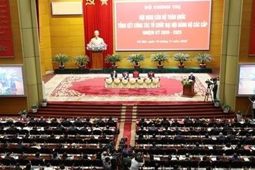 Hội nghị cán bộ toàn quốc tổng kết công tác tổ chức đại hội đảng bộ các cấp nhiệm kỳ 2020-2025