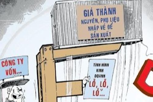 Lại chuyển giá, trốn thuế