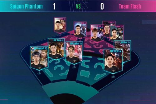 Ván đấu cảm xúc giữa Team Flash và Saigon Phantom