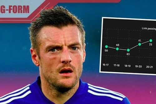 Jamie Vardy 'tiến hóa' sẽ khiến Liverpool hoảng hốt