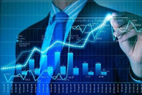 Thị trường tài chính Mỹ đóng cửa trái chiều trong tuần qua khi các thông tin về diễn biến dịch Covid-19